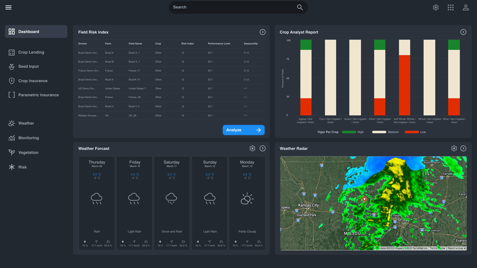 EarthDaily-Agriculture-Ui-Dashboard (1)
