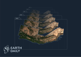 Measuring Changing Landscapes with EarthMosaics