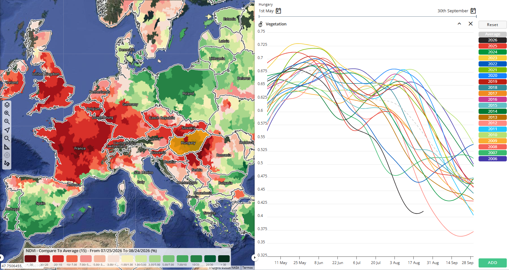 Europe-1