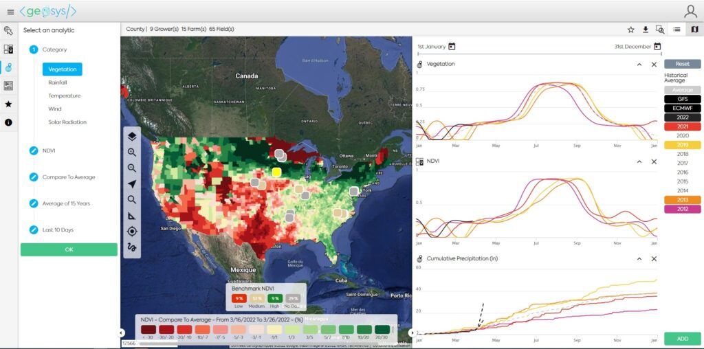 The <geosys/> platform simplifies decision-making. 