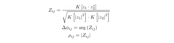 Interferogram generation
