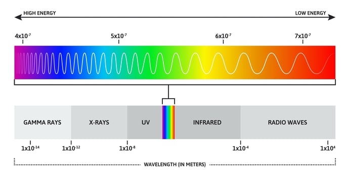 Visible_Spectrum_web