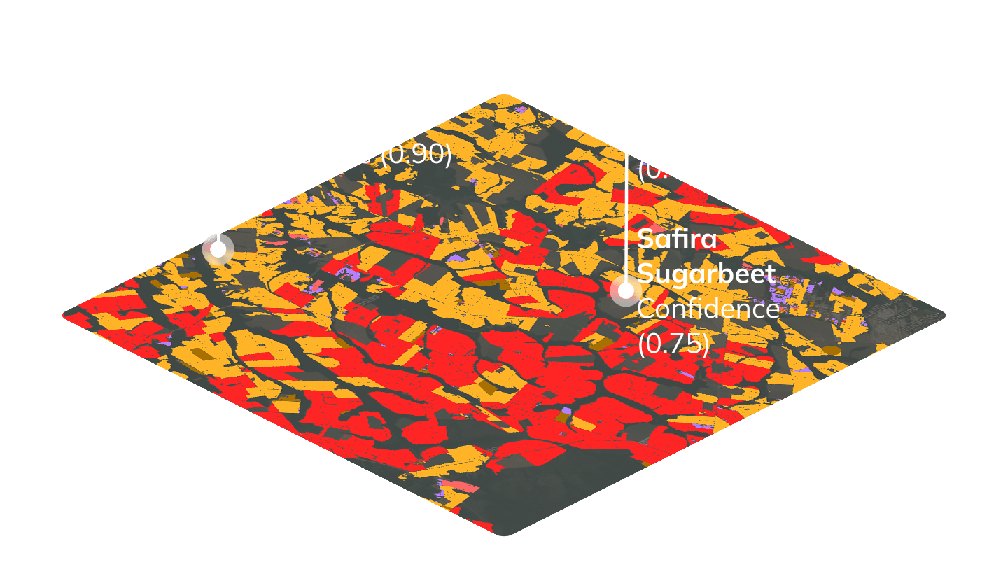 Progressive Refinement Throughout the Season