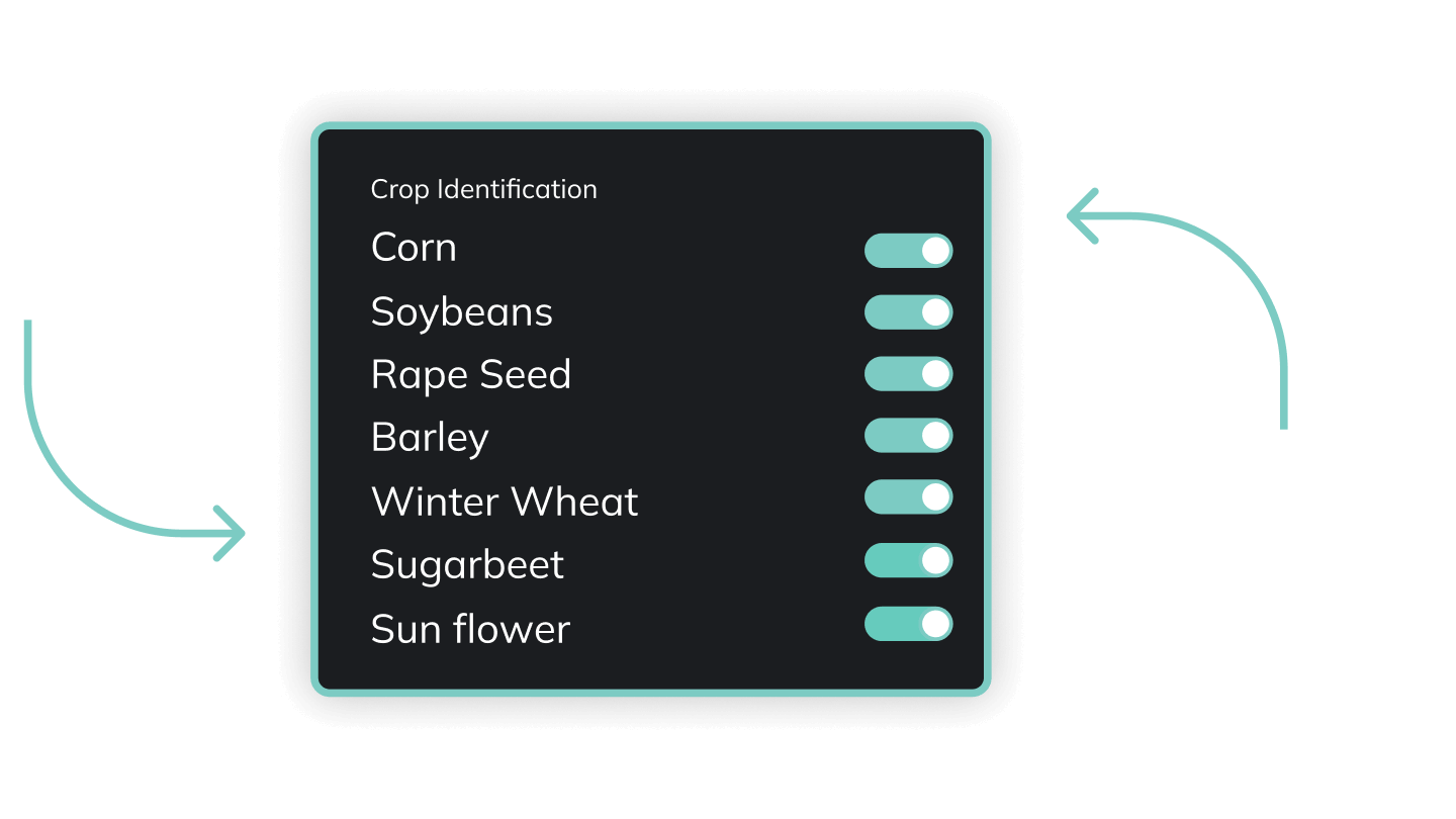 Unified Access to Historical Reference Data