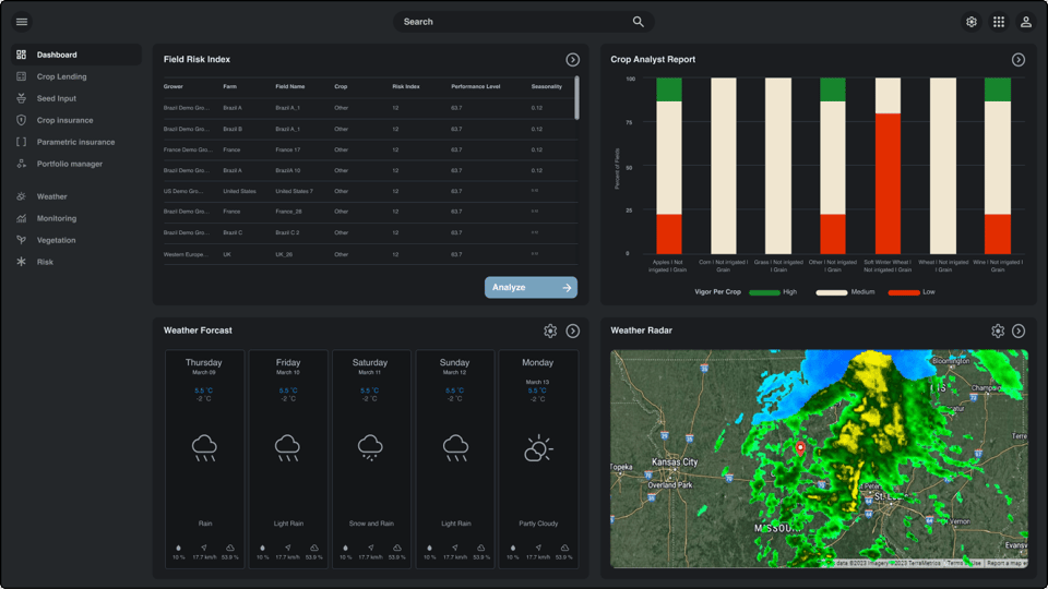 digital-ag-capabilities-ui-earthdaily digital-ag-capabilities-ui-earthdaily