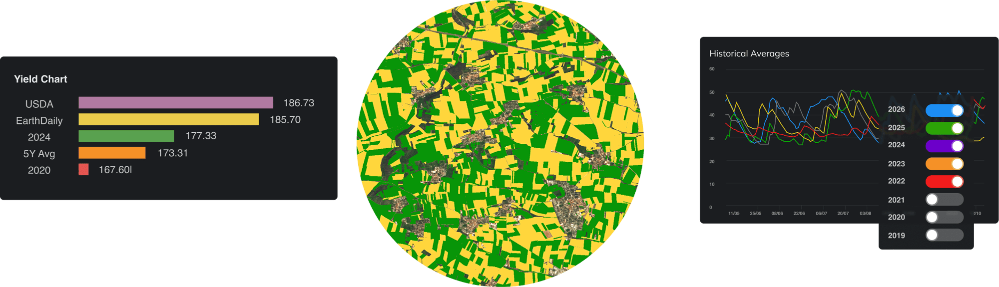 territory-insights-capabilities territory-insights-capabilities