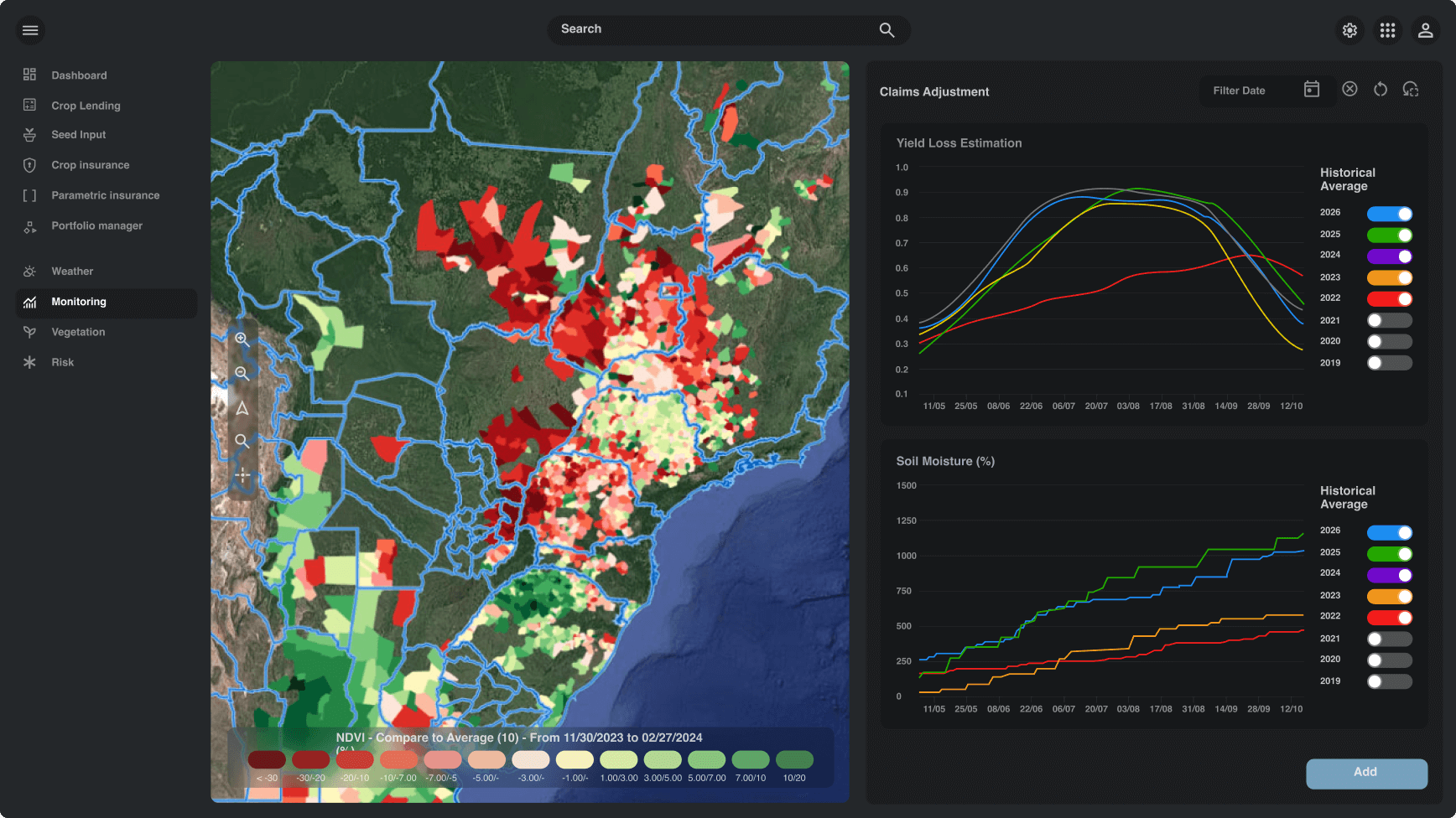 vegetation-indices-earthdaily