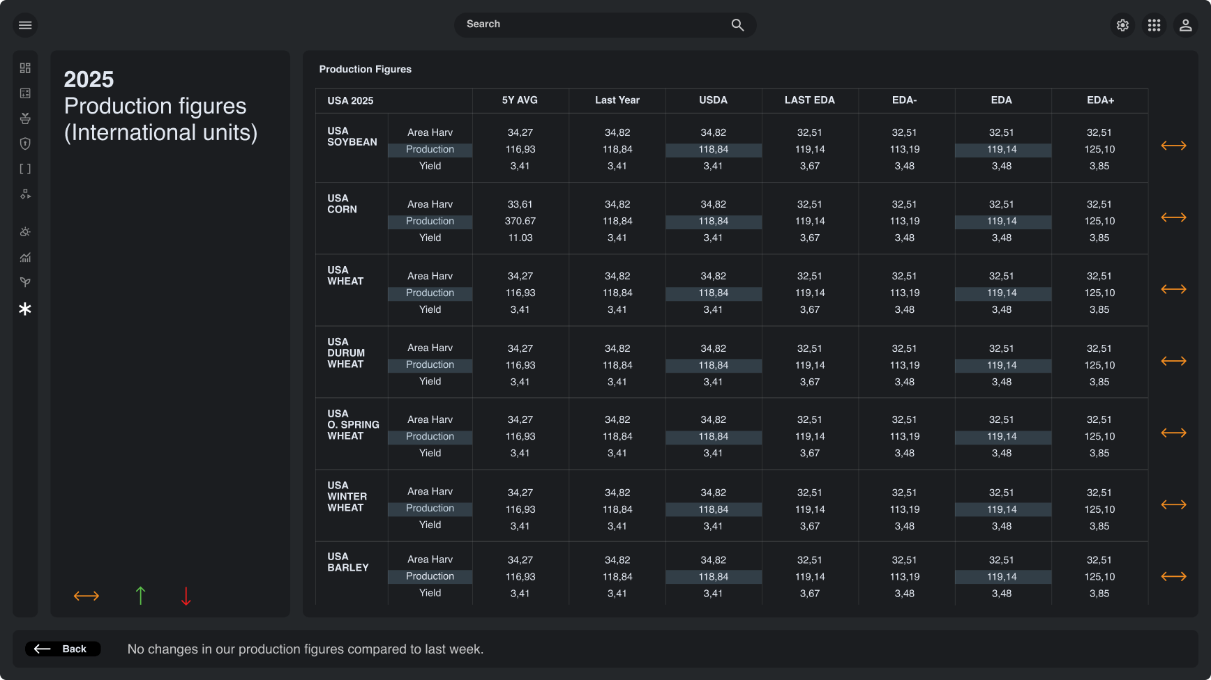 yield-potential-agriculture-earthdaily (1)