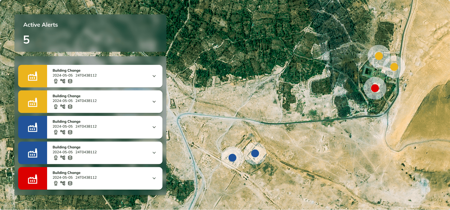 decision-support&alerting