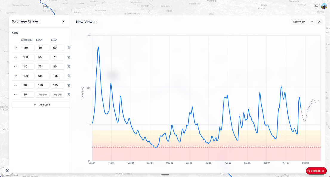 industry-leading-visibility-data
