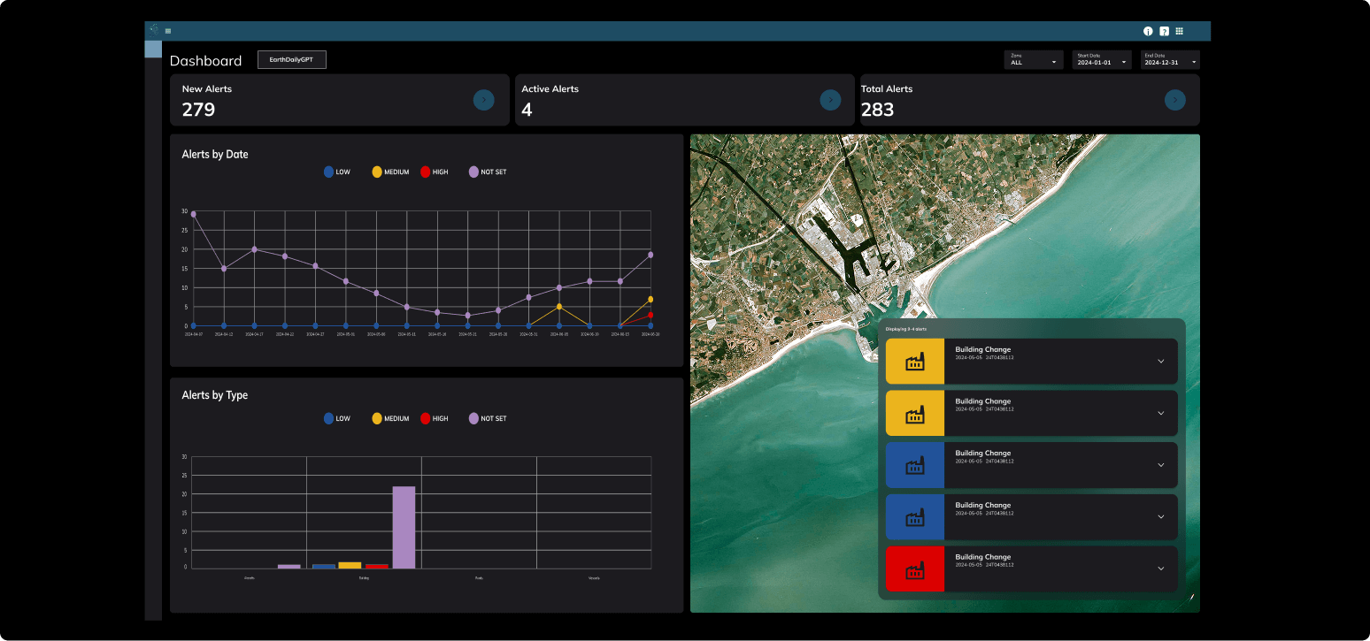 reduced-cognitive-burden