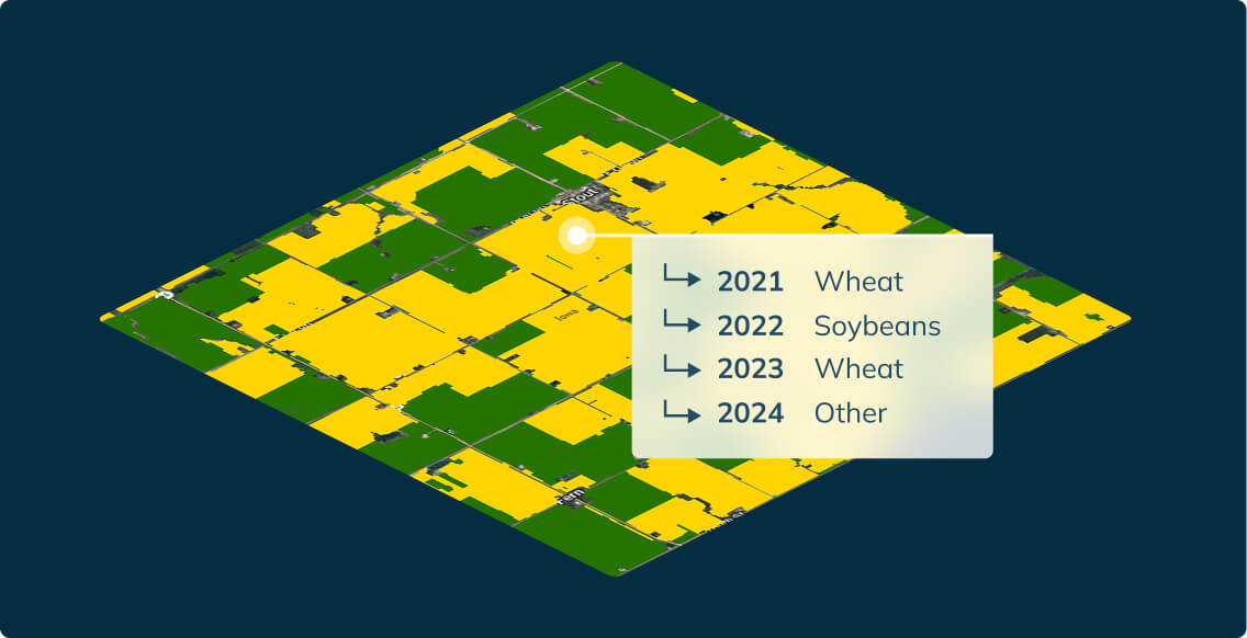 Civil-government-crop-id