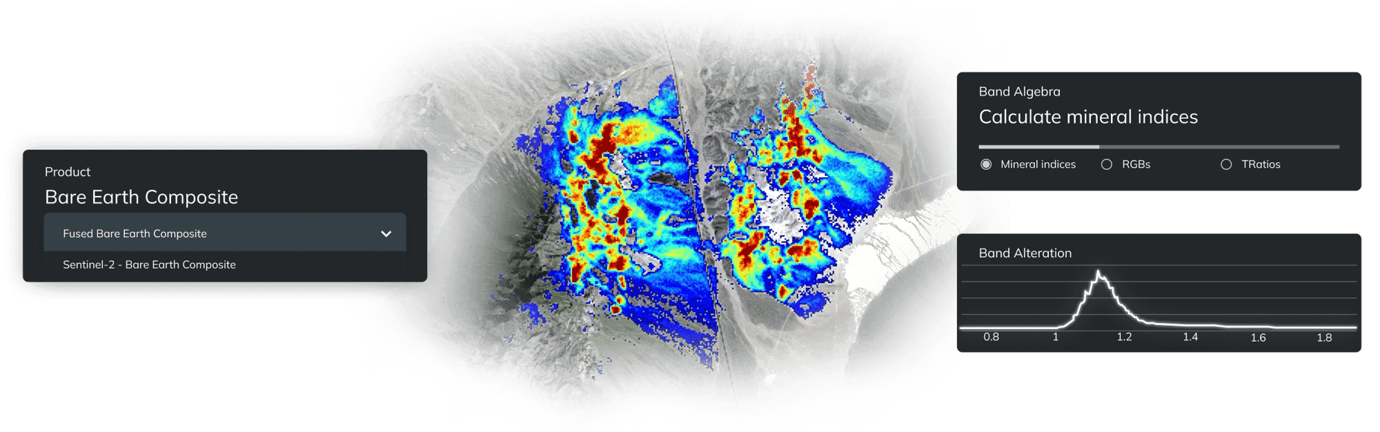 A selection of Features from Mining exploration software Iris A selection of Features from Mining exploration software Iris