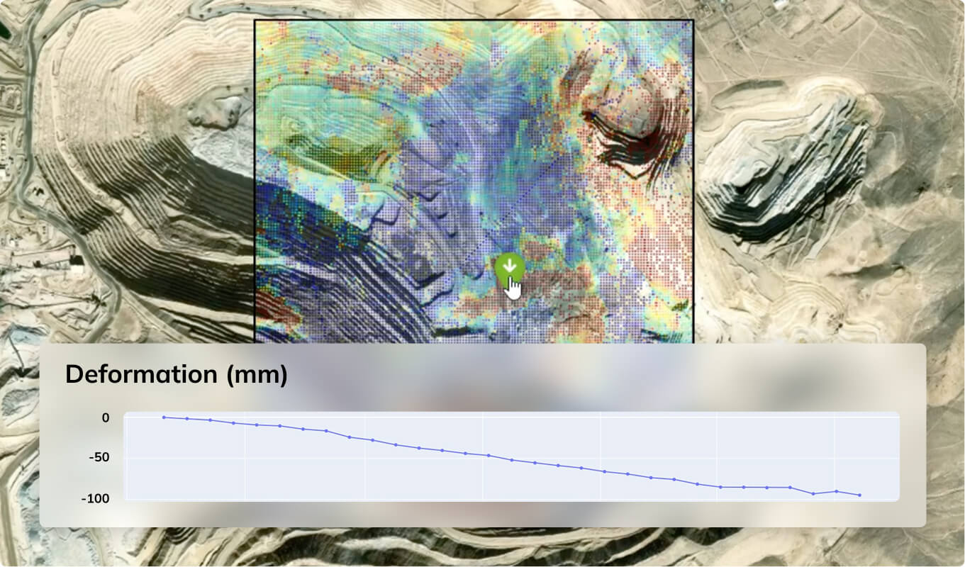 automated-continuous-multimodal-monitoring