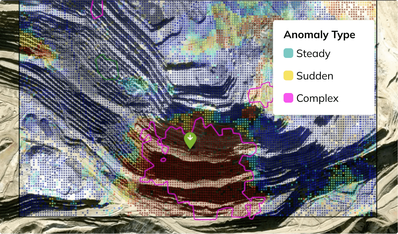 from-reactive-to-proactive
