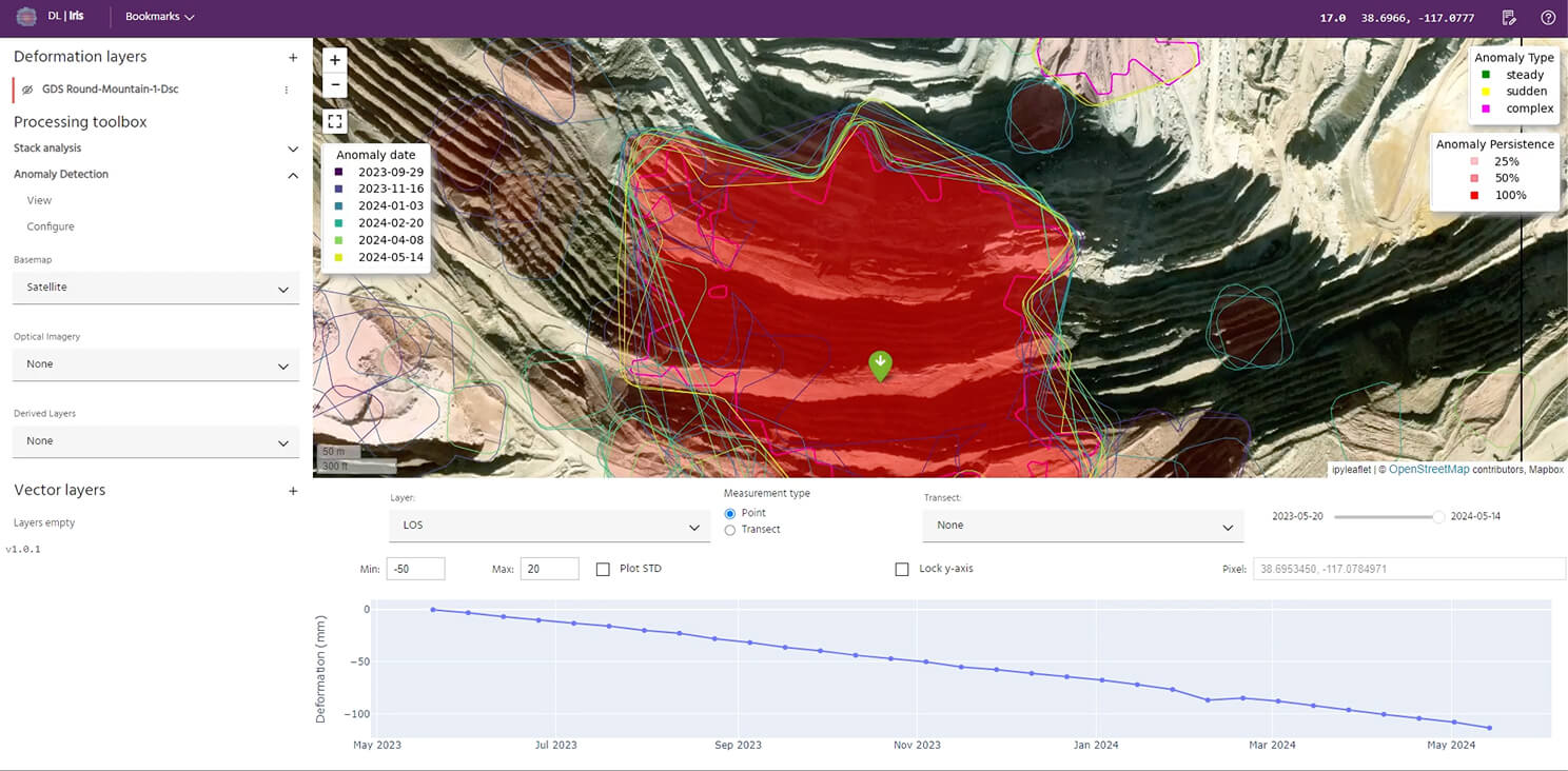 iris-error-estimation-1
