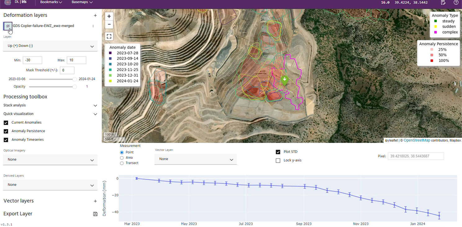 iris-time-series-point-inspection-1