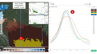 July World in 10: Canadian Crops Defy the Heat as European Corn Deteriorates