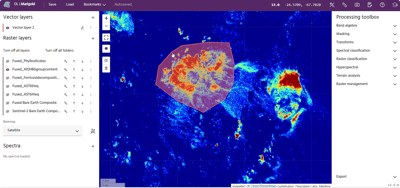 Why Speed and Scale Matter in Generative Exploration