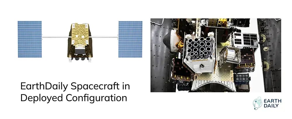 earthdaily-satellite-deployed