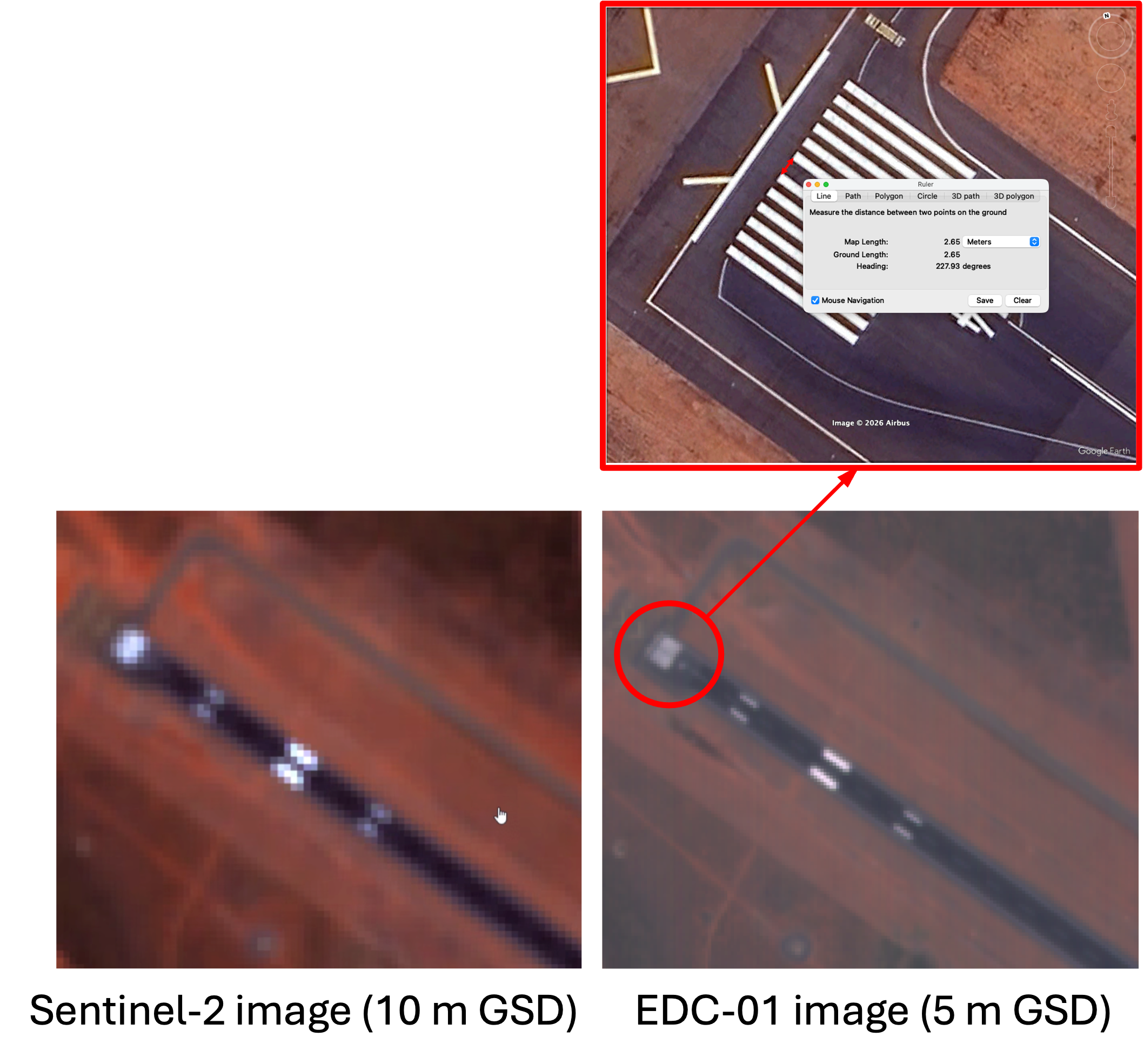 eda-sentinel-comparison