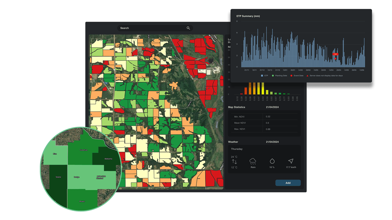 How EarthDaily Territory Insights Supports Early-Season Planning for ...