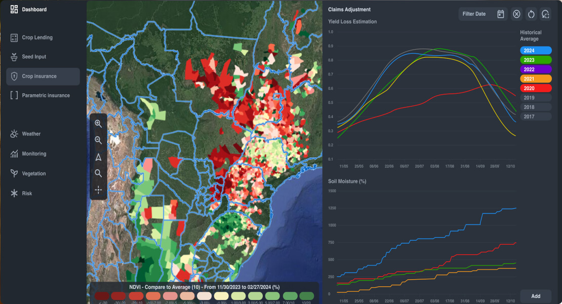 agriculture-commodities-trading-solution_