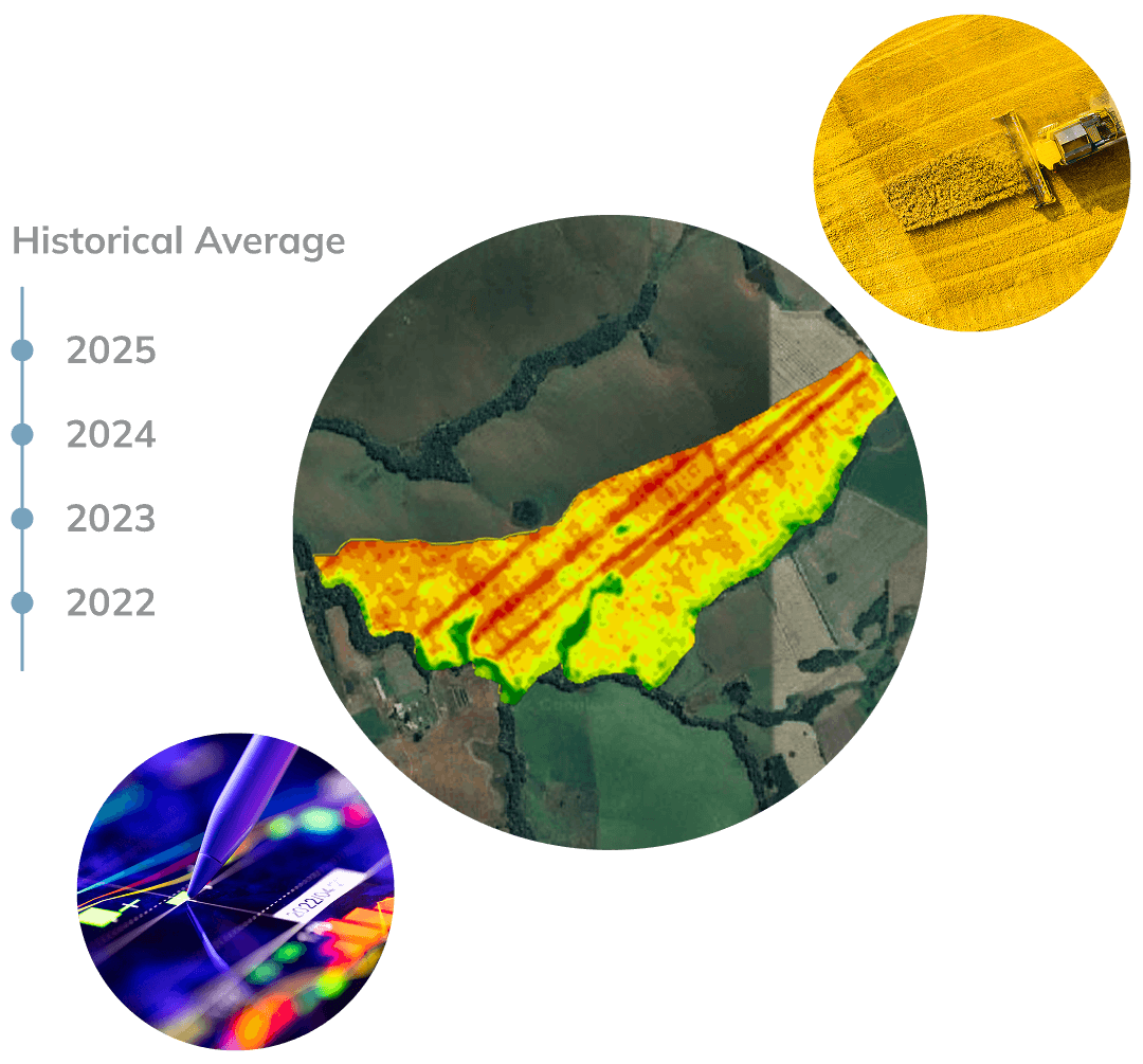 agriculture-predictive-data-historical-average