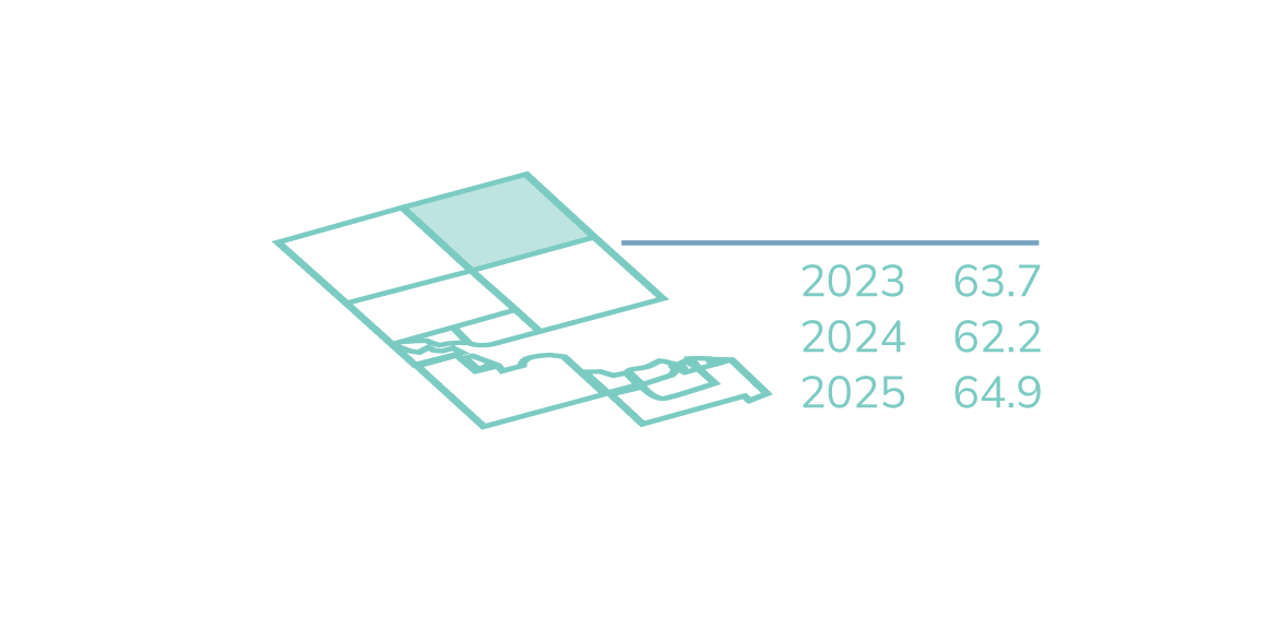 digital-ag-potential-score-earthdaily-