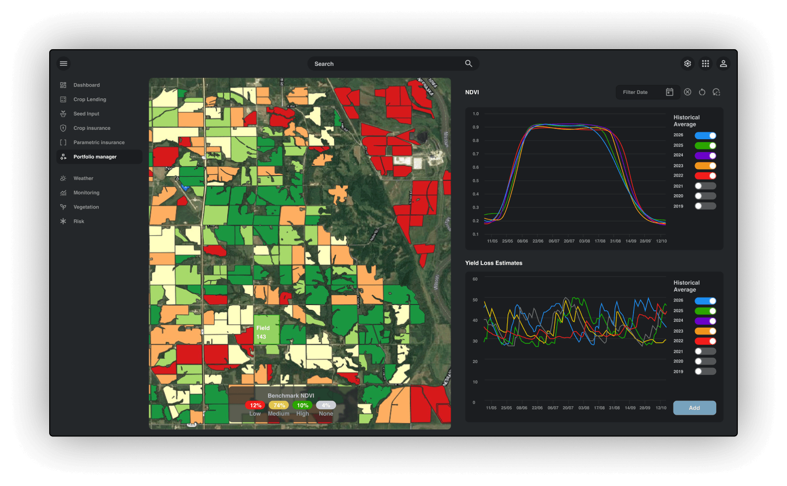 portfolio-managment-clims managment-earthdaily portfolio-managment-clims managment-earthdaily