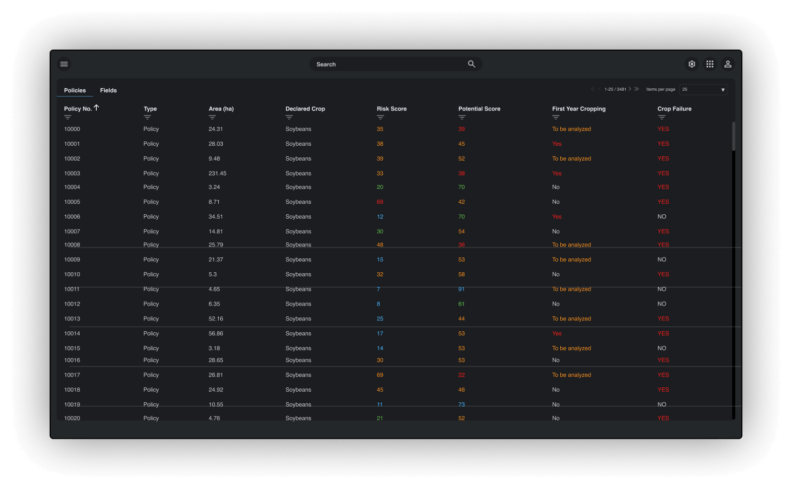 portfolio-managment-compliance-check-earthdaily portfolio-managment-compliance-check-earthdaily