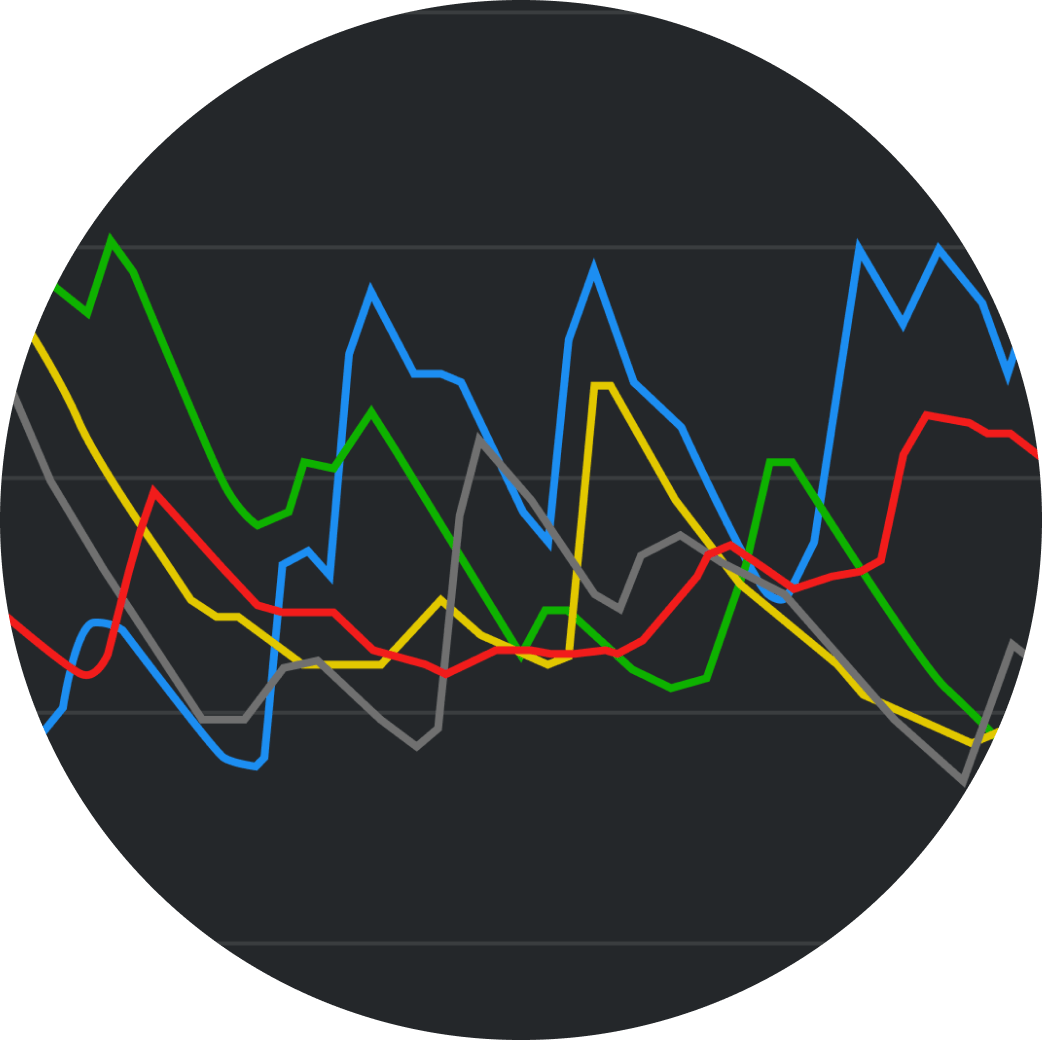 portfolio-managment-earthdaily portfolio-managment-earthdaily