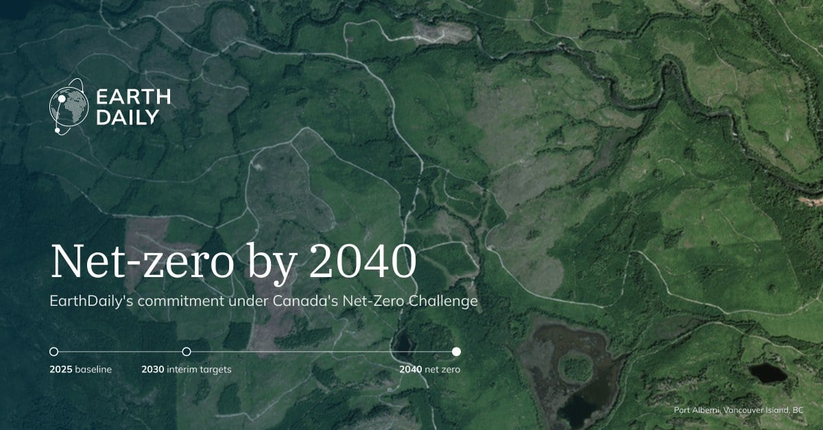 Net-zero by 2040: EarthDaily's commitment under Canada's Net-Zero Challenge, with milestones for the 2025 baseline, 2030 interim targets and 2040 net zero, over EarthDaily imagery of Port Alberni, Vancouver Island, BC