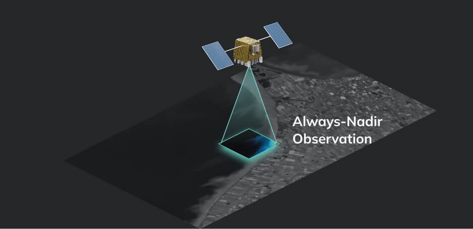 earthdaily-data-science-always-nadir