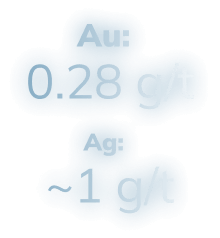 Geochemical Highlights of the current successful implementation of Marigold's remote sensing.