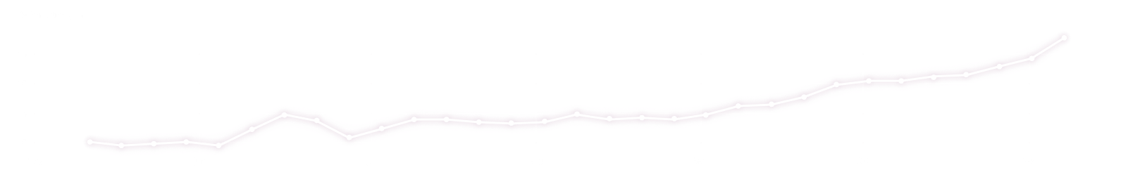 iris-deformation-monitoring-metrics