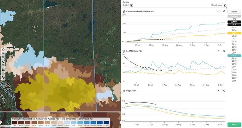 Where El Niño is beginning to affect global crop conditions