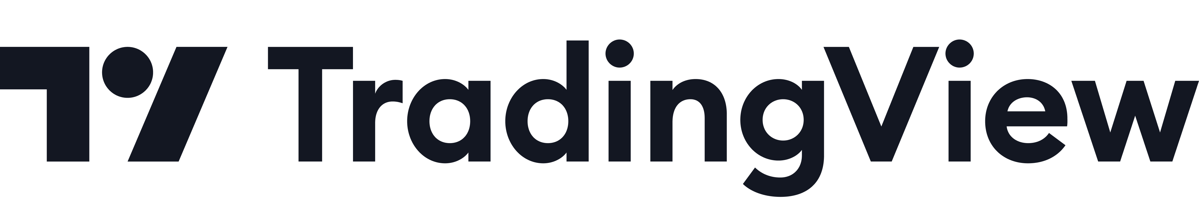 Trading View logo