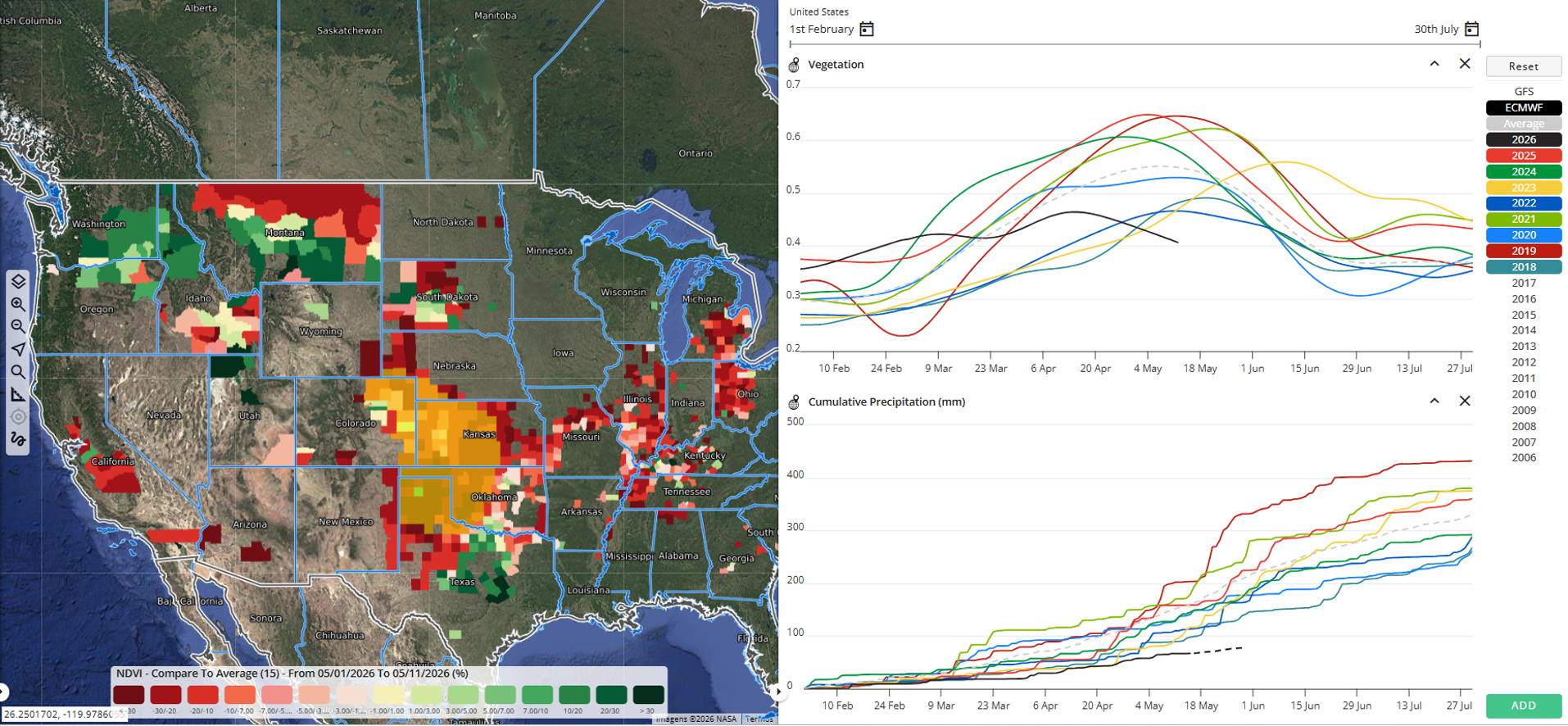 crop outlook (1)