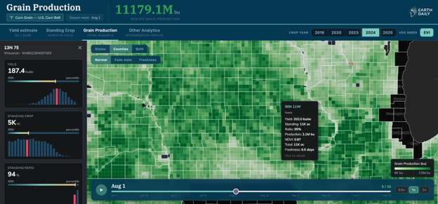 Agriculture Doesn’t Just Need Data. It Needs AI-Ready Data