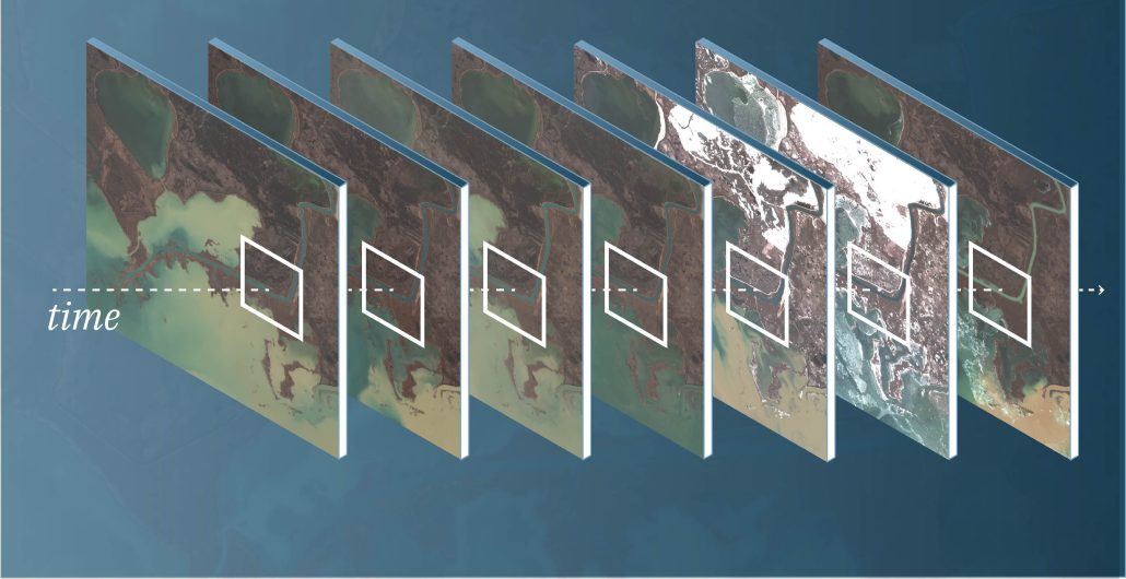 Stack of satellite images of the same site over time, showing consistent measurement across passes